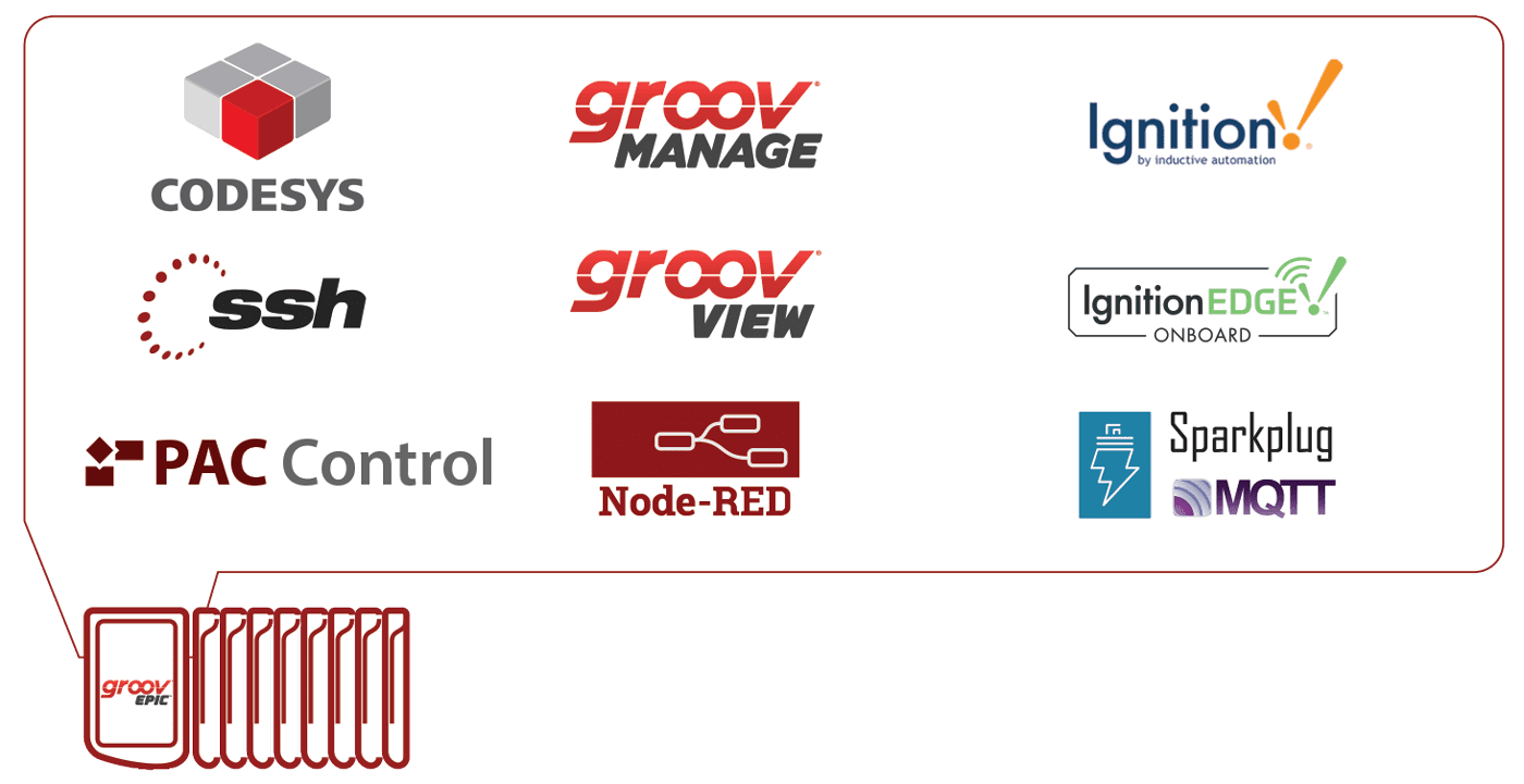 IT-OT-Diagram_w_Logos_1400